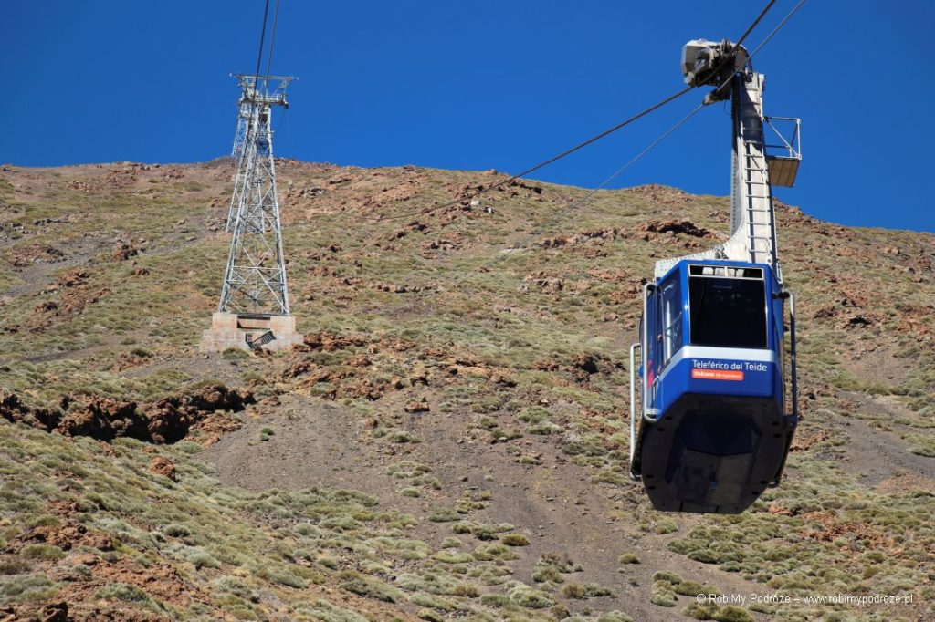 kolejka na Pico del Teide