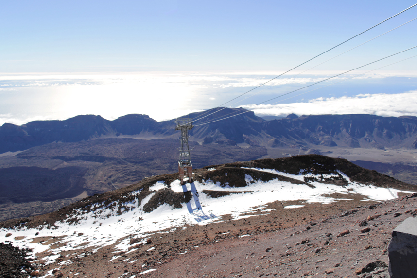 panorama Pico del Teide